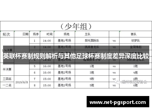 英联杯赛制规则解析与其他足球杯赛制度差异深度比较 英联杯赛制规则解析与其他足球杯赛制度差异深度比较