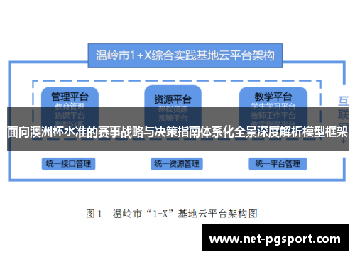 面向澳洲杯水准的赛事战略与决策指南体系化全景深度解析模型框架 面向澳洲杯水准的赛事战略与决策指南体系化全景深度解析模型框架