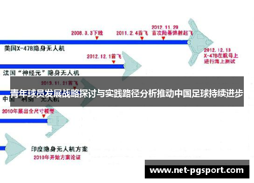 青年球员发展战略探讨与实践路径分析推动中国足球持续进步 青年球员发展战略探讨与实践路径分析推动中国足球持续进步