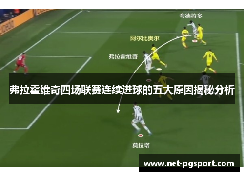 弗拉霍维奇四场联赛连续进球的五大原因揭秘分析