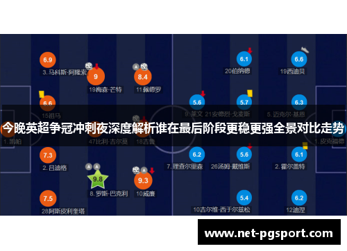 今晚英超争冠冲刺夜深度解析谁在最后阶段更稳更强全景对比走势