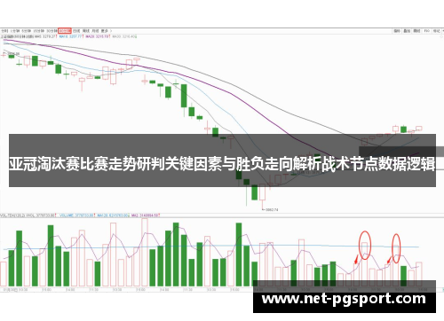 亚冠淘汰赛比赛走势研判关键因素与胜负走向解析战术节点数据逻辑